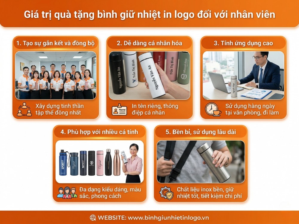 Giá trị của bình giữ nhiệt đối với nhân viên