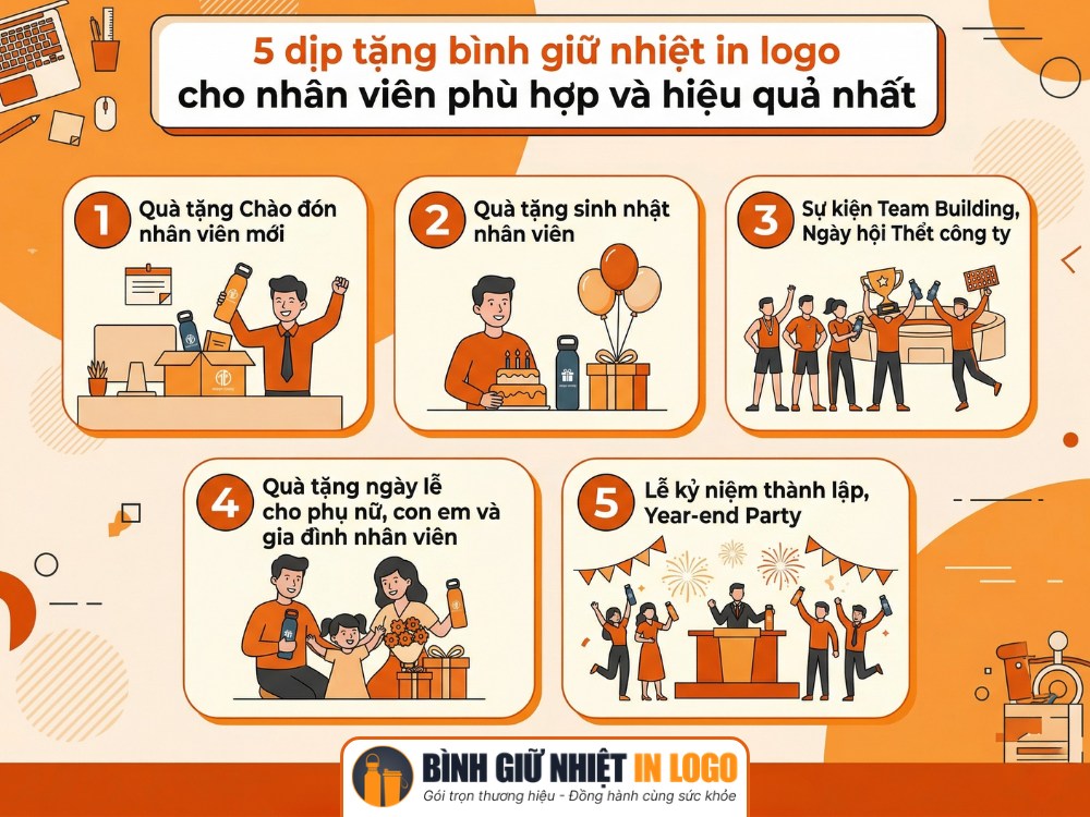 5 dịp phù hợp tặng bình giữ nhiệt in logo cho nhân viên