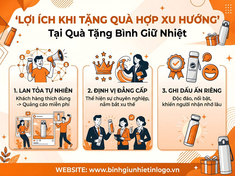 Lợi ích khi tặng quà bình giữ nhiệt hợp xu hướng